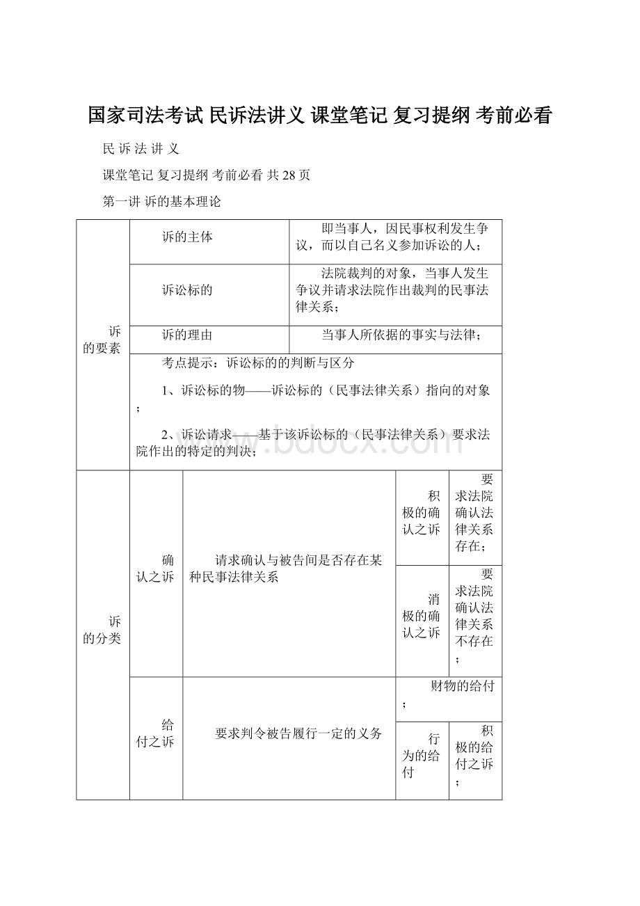 国家司法考试 民诉法讲义 课堂笔记 复习提纲 考前必看.docx