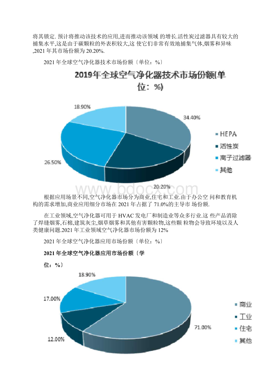 全球及中国空气净化器行业分析.docx_第3页