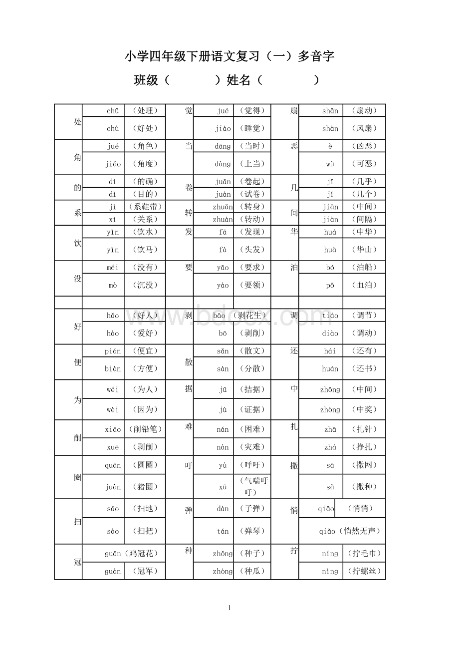 小学四年级下册人教版语文总复习归类(共十项)[1]Word格式文档下载.doc