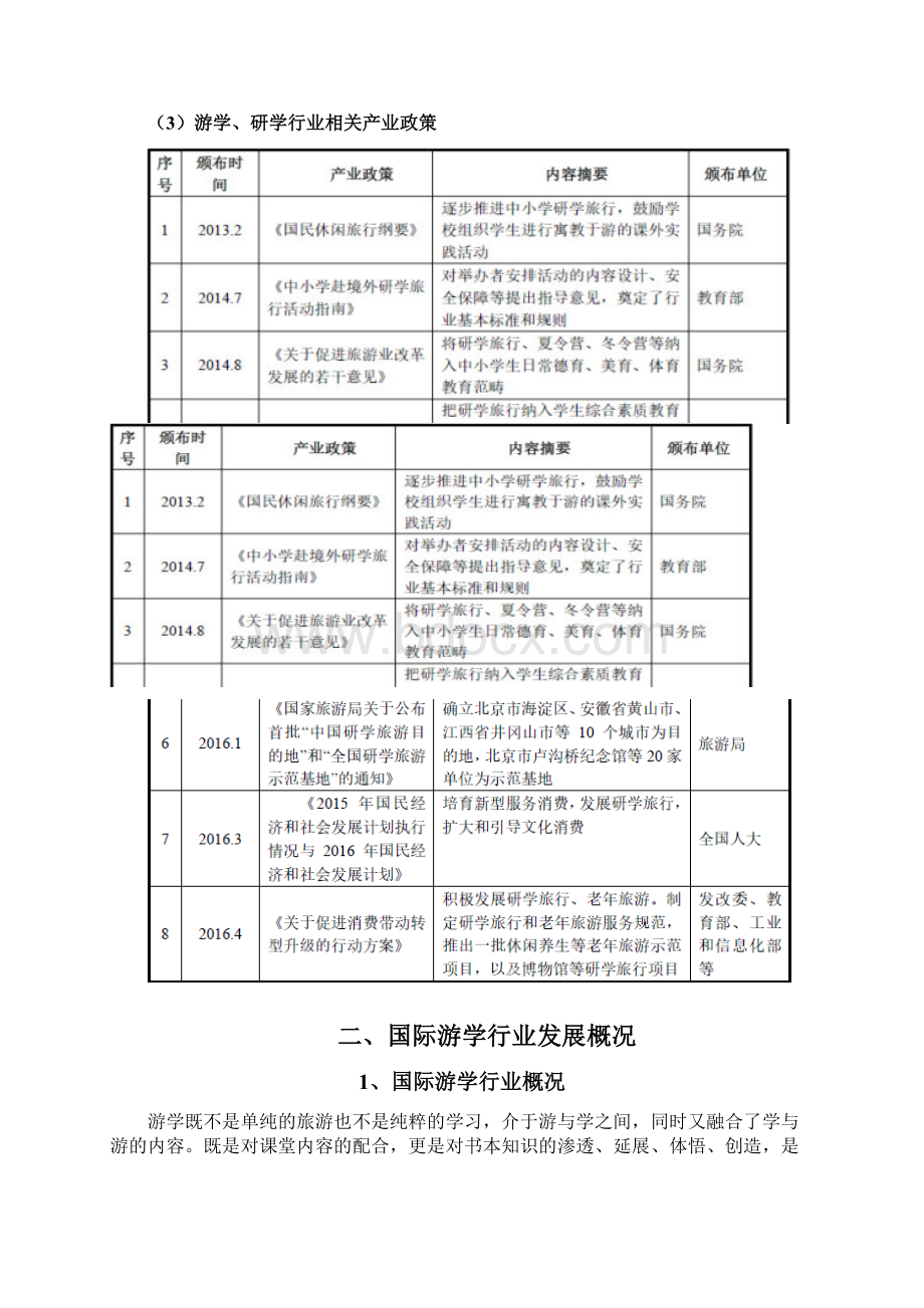 国际游学行业分析报告Word文档格式.docx_第3页