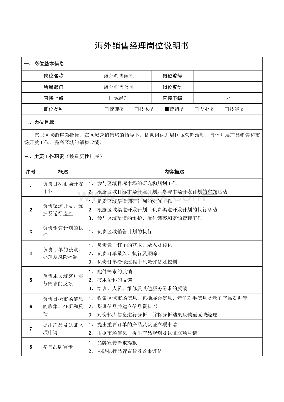 海外销售经理岗位说明书Word格式.docx_第1页