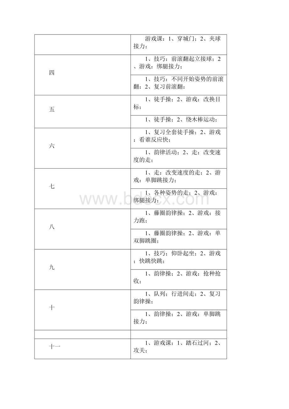 小学三四年级体育教案全册整理Word下载.docx_第3页