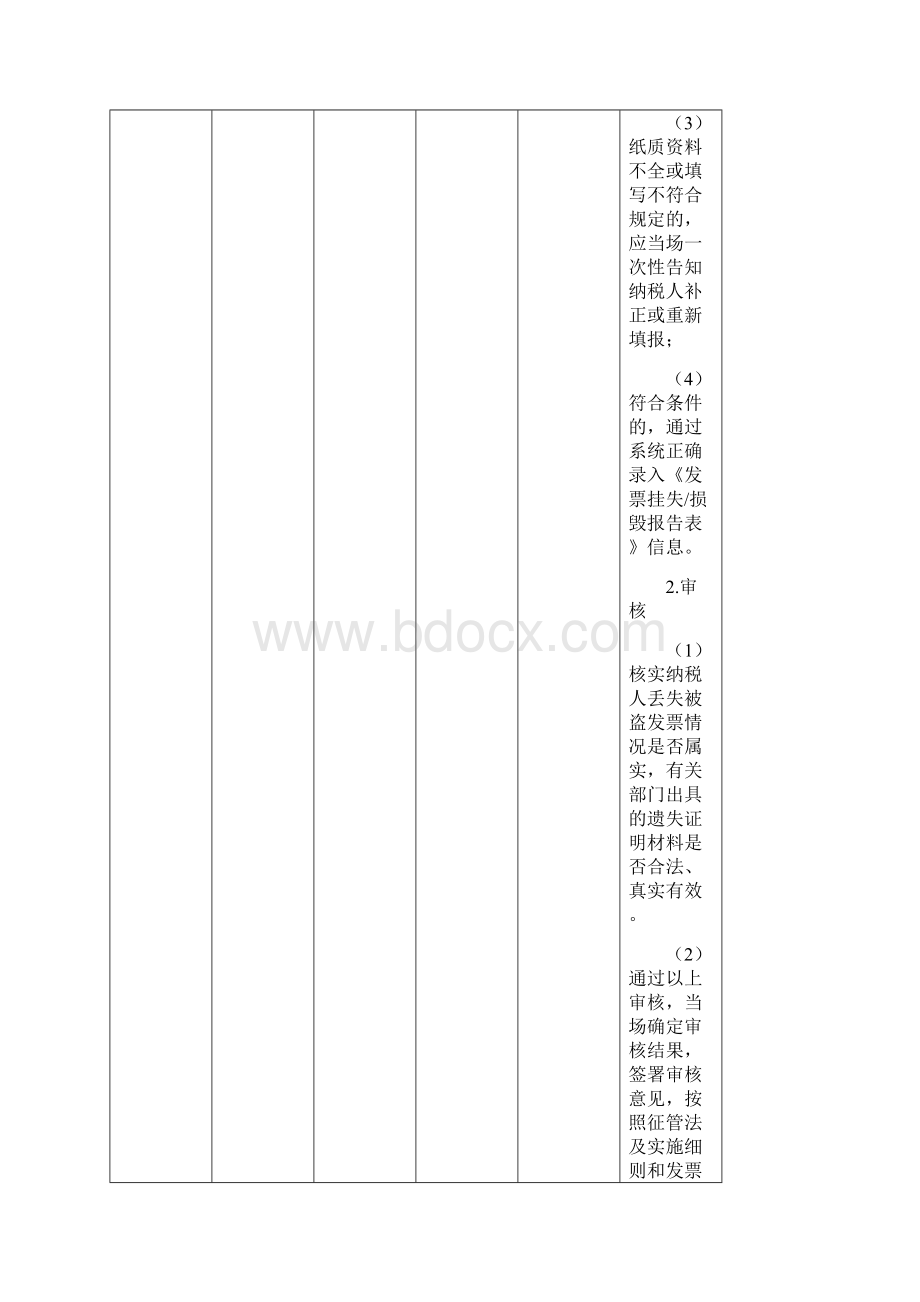 税务行政审批事项办理流程优化表Word格式.docx_第2页