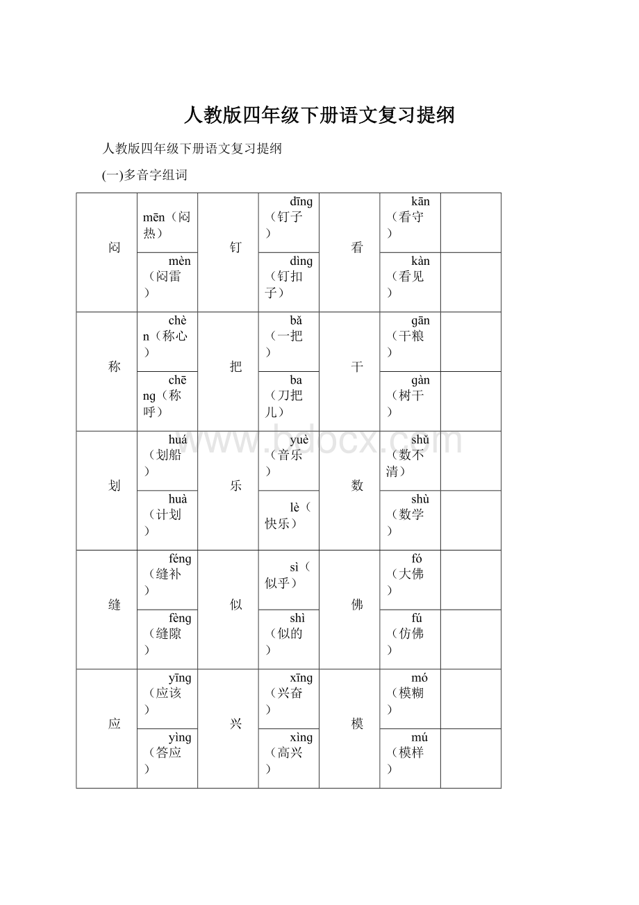 人教版四年级下册语文复习提纲.docx