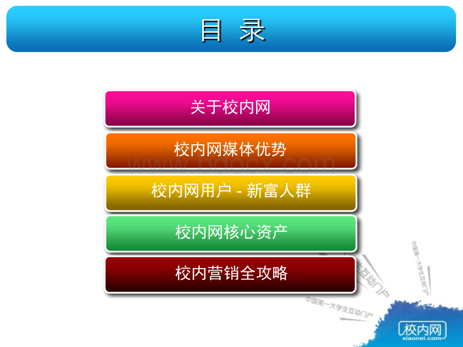 校内网营销全攻略.ppt_第3页