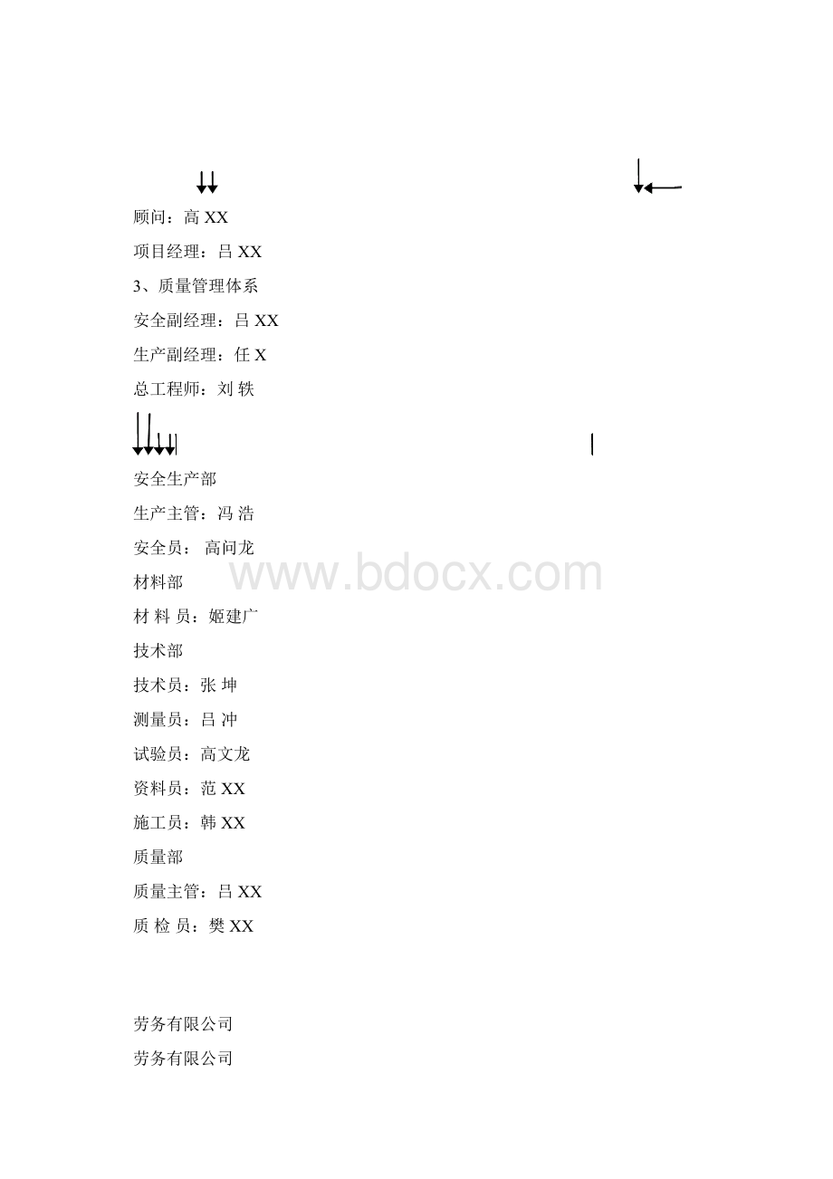 快速通道工程创优方案Word格式文档下载.docx_第2页