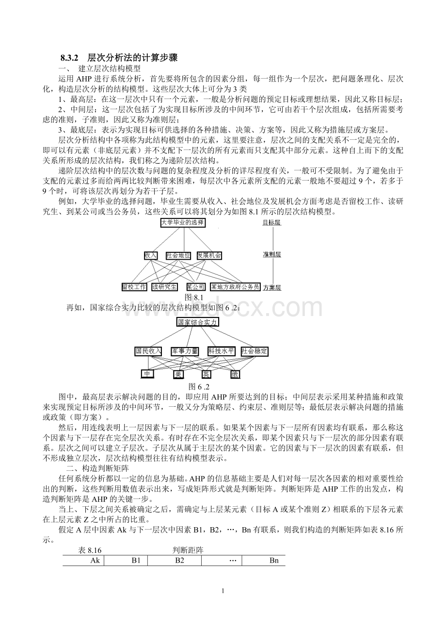 层次分析法的计算步骤_精品文档.doc