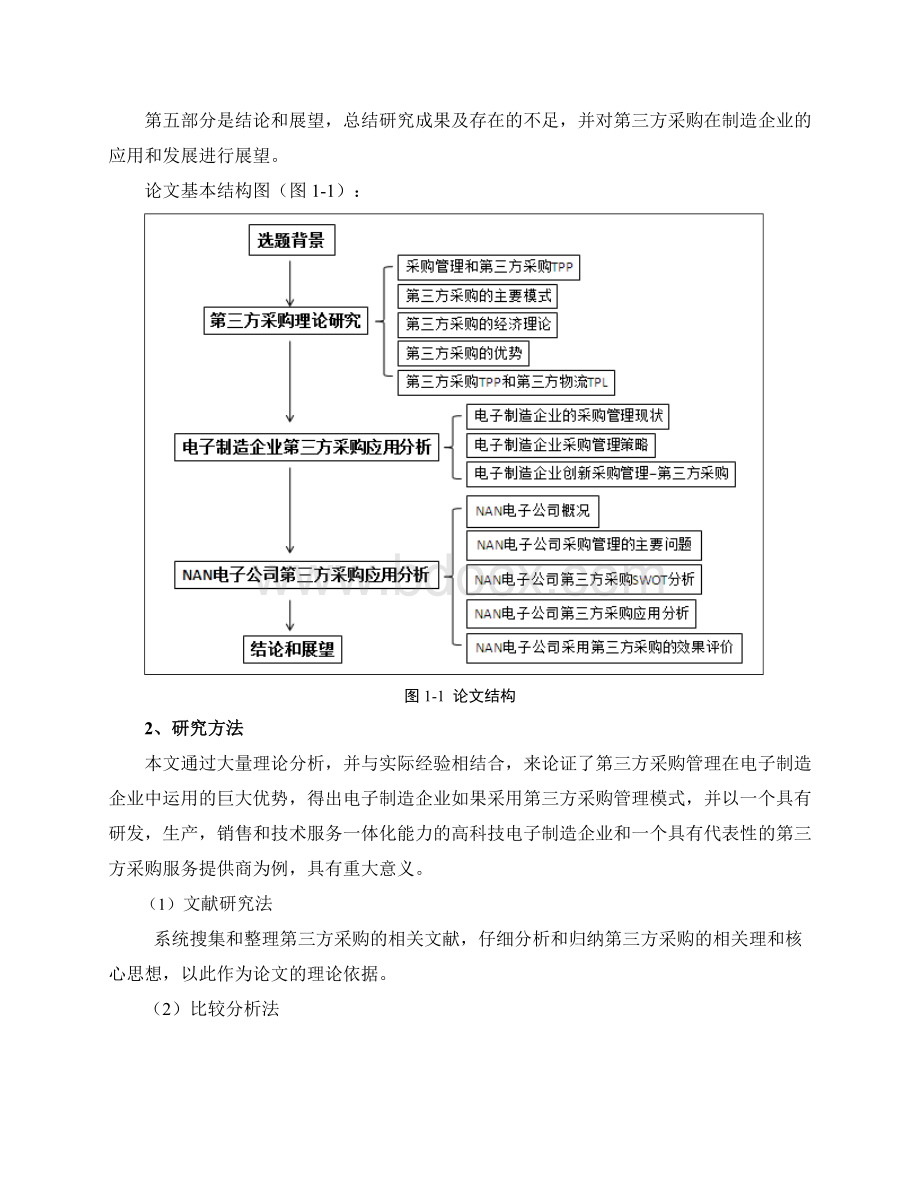 论文结构图_精品文档Word文件下载.doc