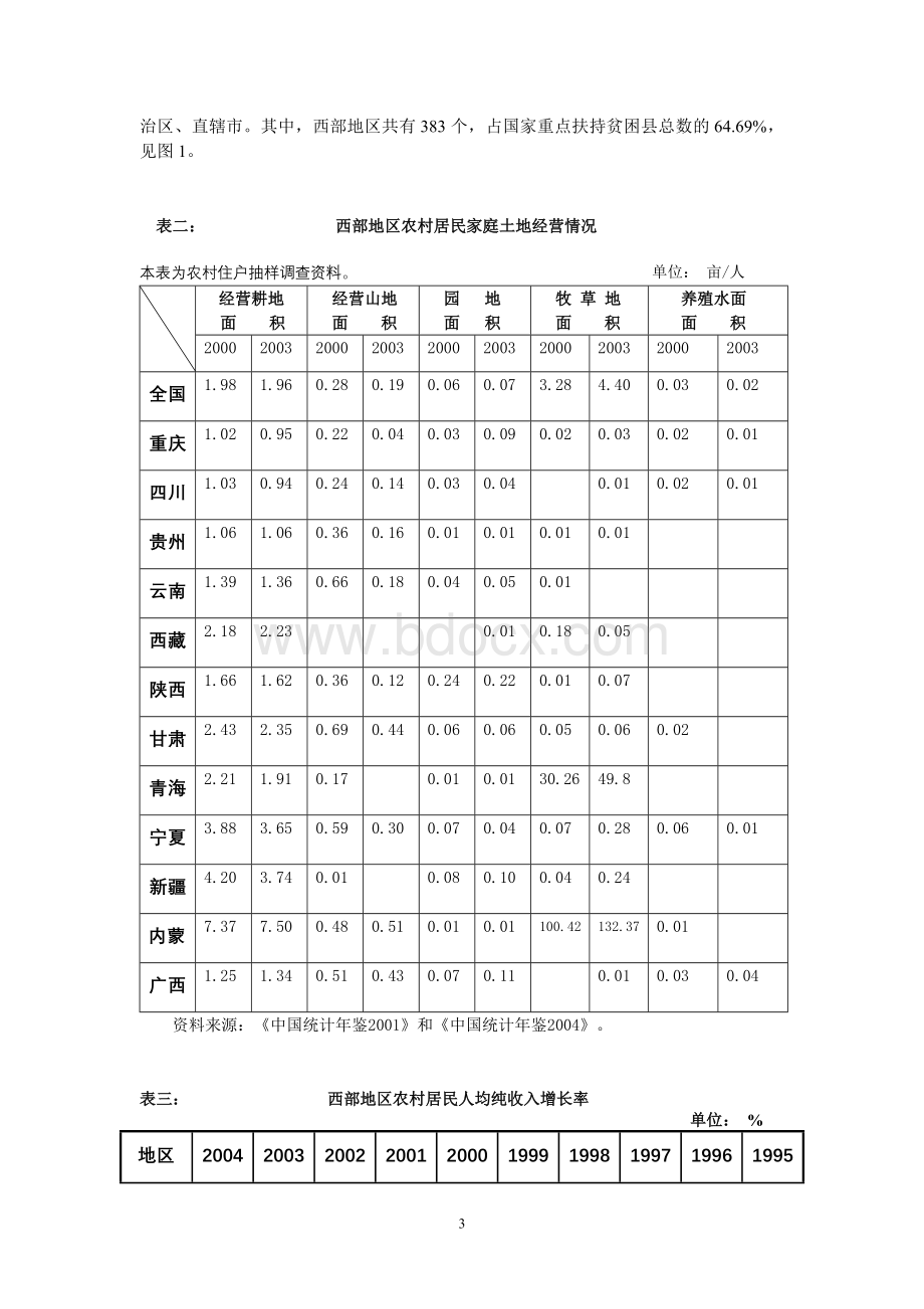 生态难民是近提出的概念是指那些因为_精品文档.doc_第3页