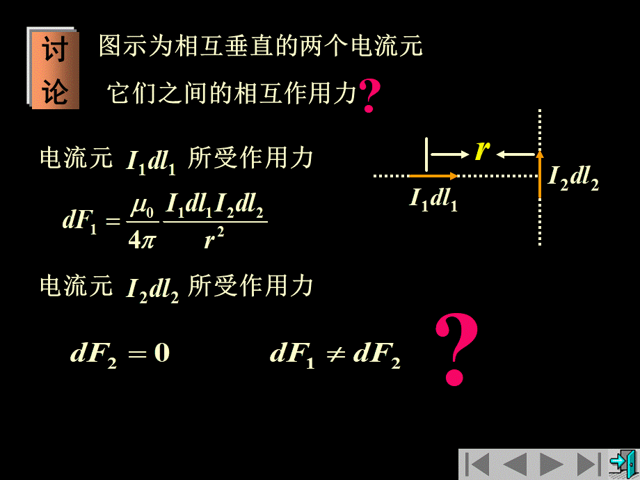 物理学下12-磁场对载流导线的力和对载流线圈的力矩_精品文档.pptx_第3页