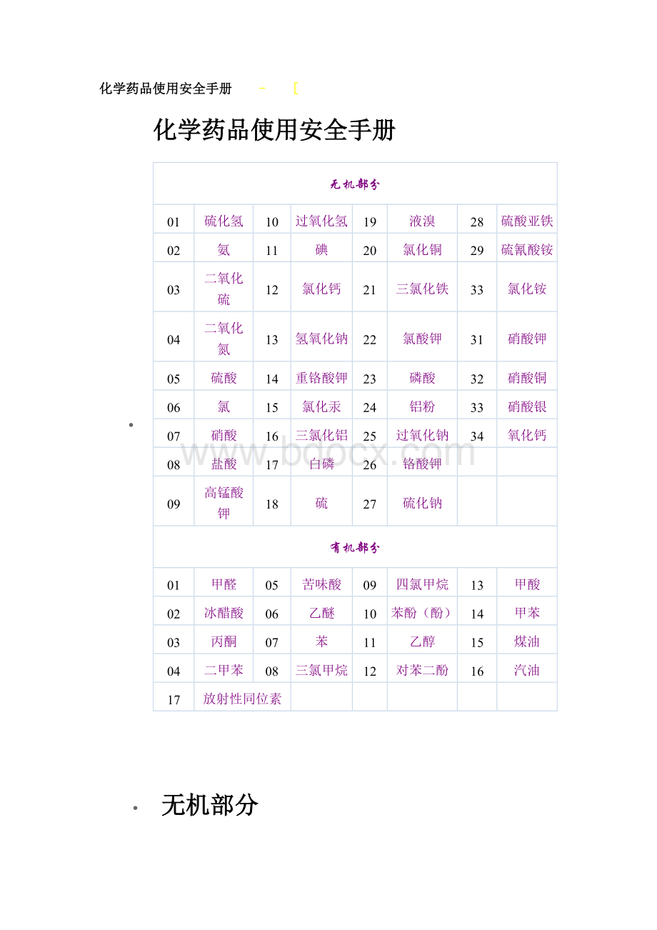 化学试剂安全手册_精品文档Word格式文档下载.docx_第1页