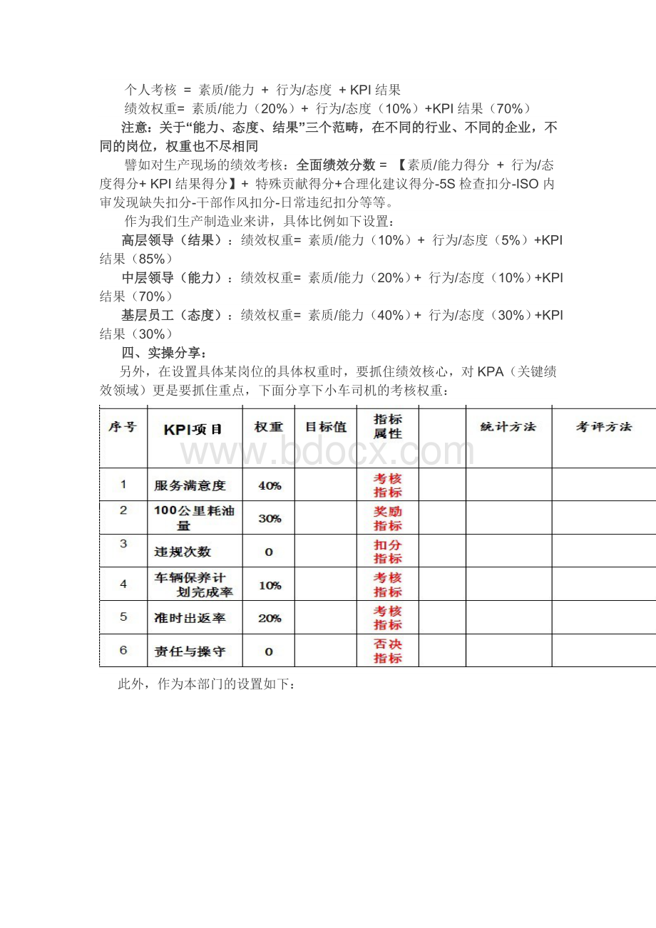 实操经验：绩效指标权重设定.doc_第3页