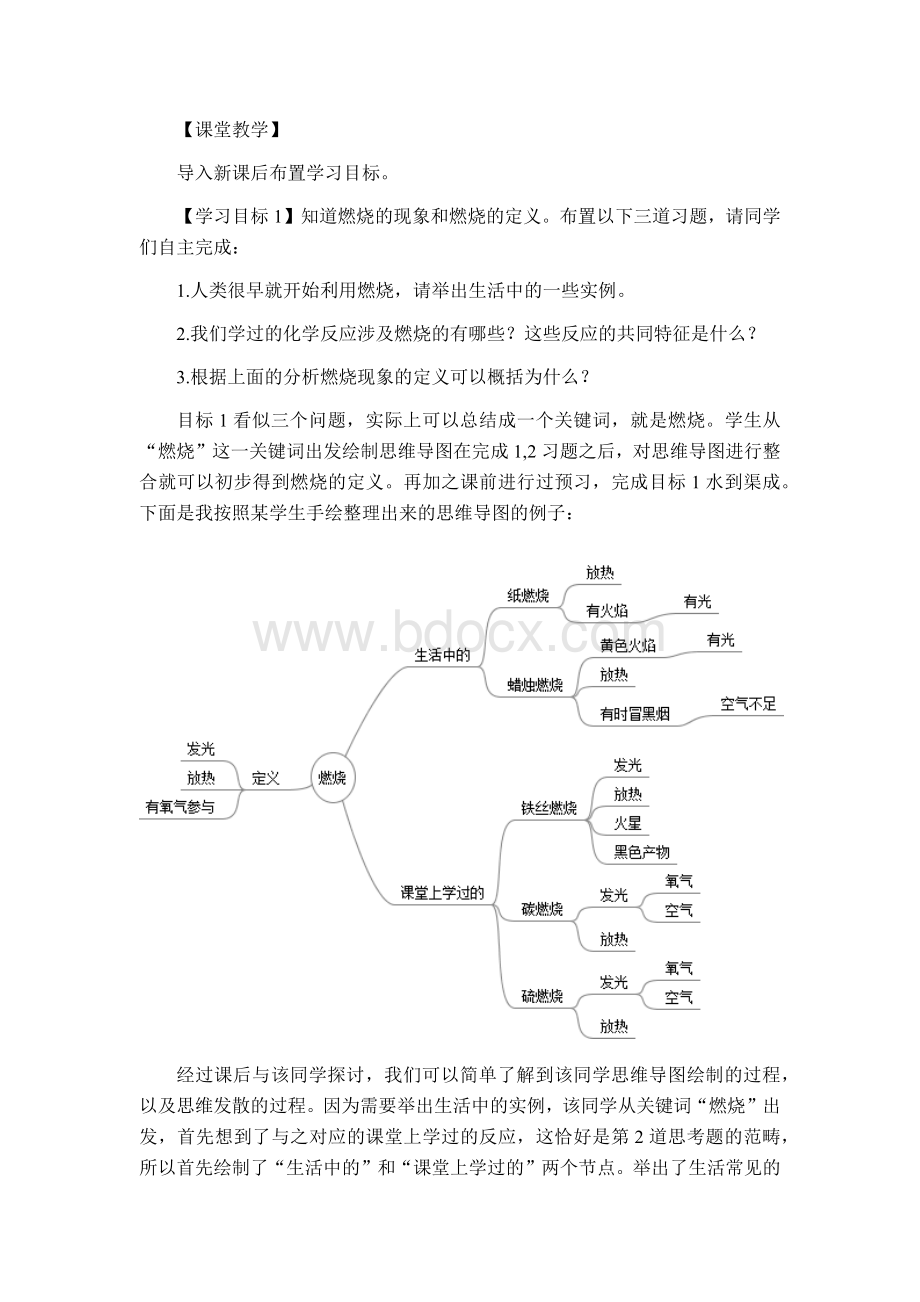 燃烧和灭火思维导图案例分析_精品文档Word格式.docx_第2页