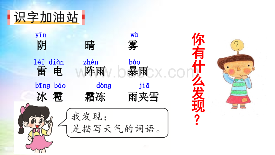 2017部编版一年级语文下册语文园地一课件优质PPT.ppt_第2页