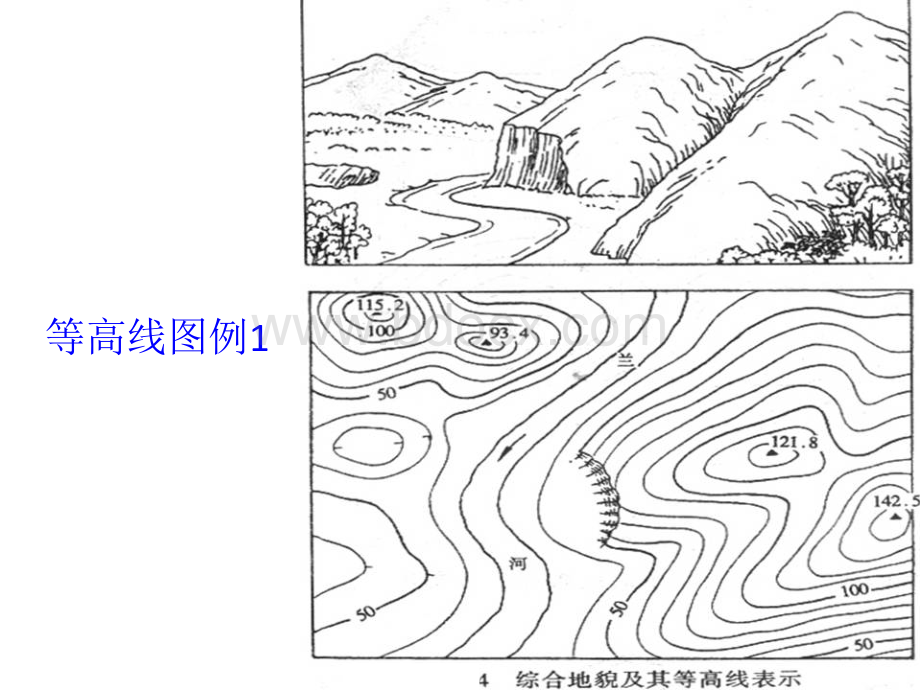 地质图的阅读与分析_精品文档PPT资料.pptx_第2页