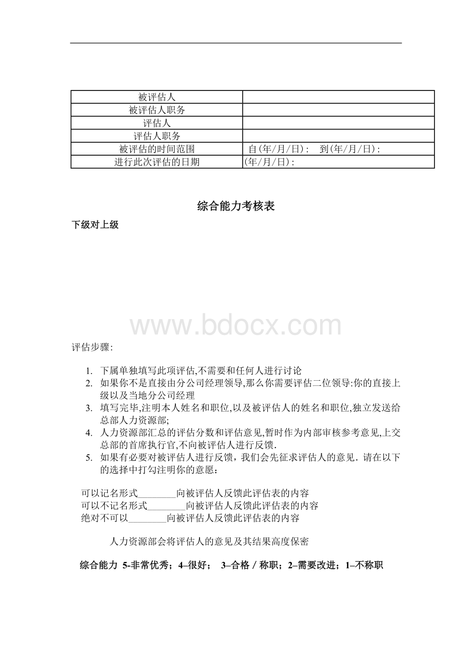 人力资源表格--考核类资料包27个DOC-综合能力考核表_精品文档.doc