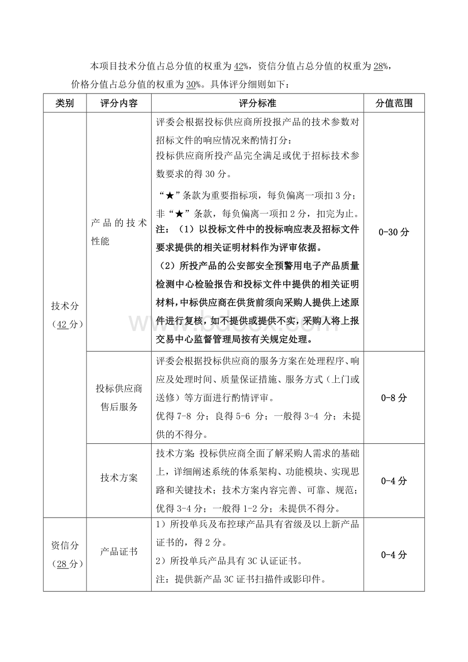 参数要求及评分办法_精品文档Word文件下载.docx_第1页