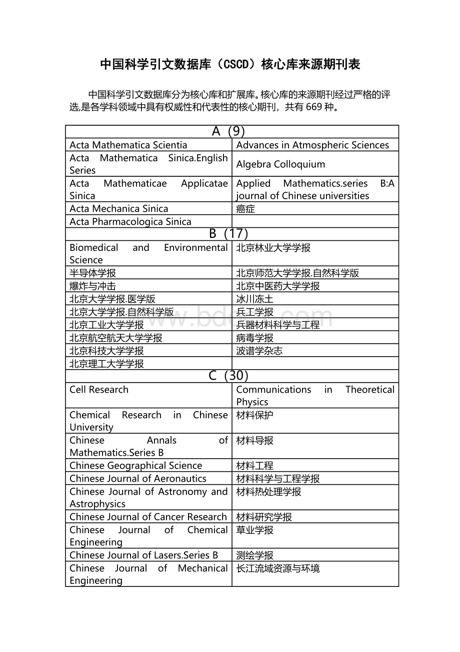 中国科学引文数据库CSCD核心库来源期刊表_精品文档.doc