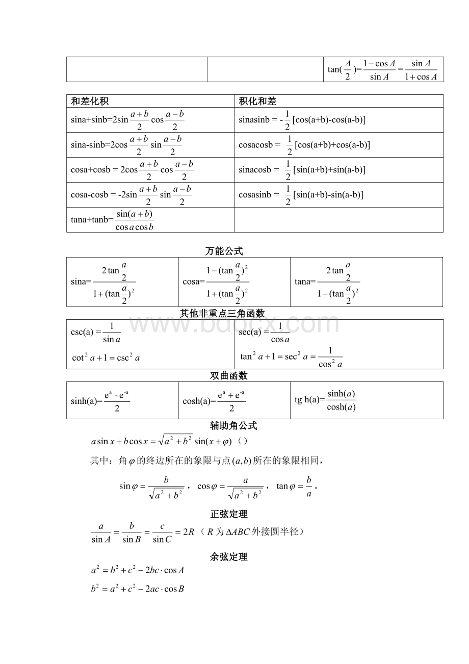 三角函数导数微分积分_精品文档.pdf_第2页