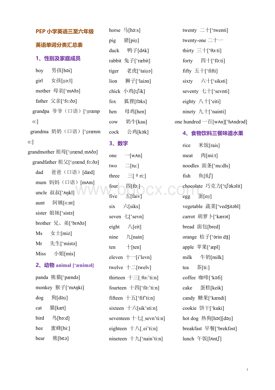 新人教版PEP小学英语三至六年级英语单词分类汇总表Word下载.doc_第1页