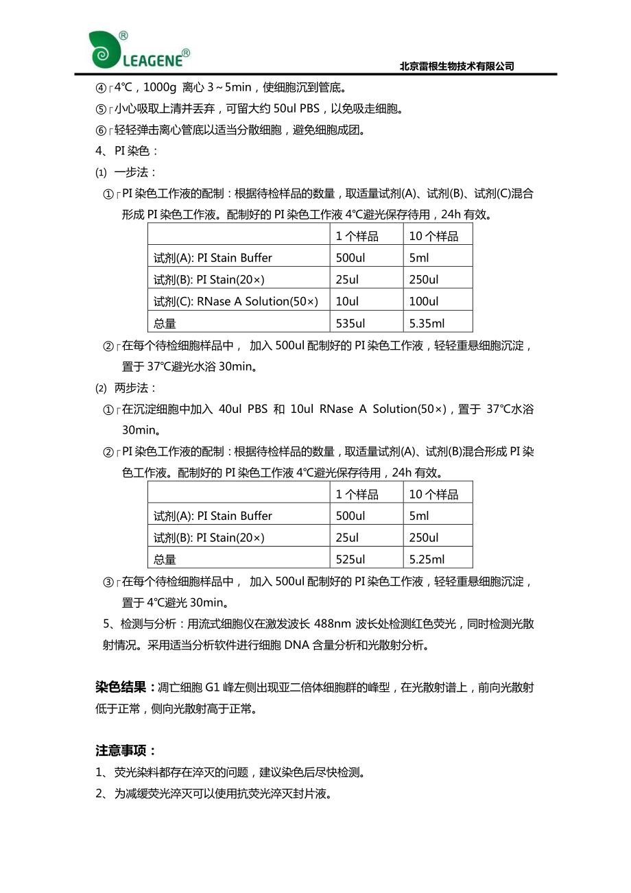 细胞周期与细胞凋亡检测试剂盒PI法_精品文档.pdf_第3页