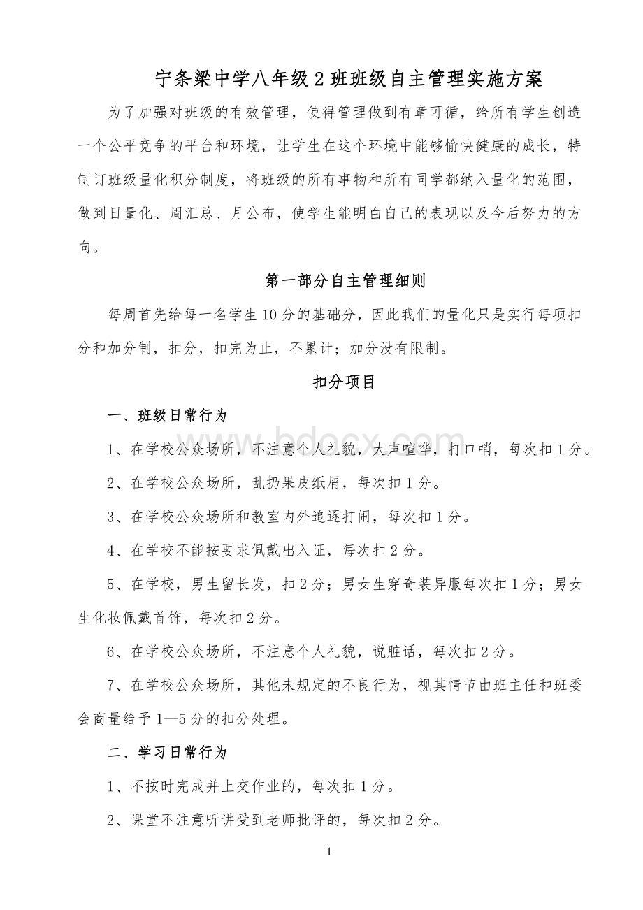 班级自主管理制度Word格式文档下载.doc