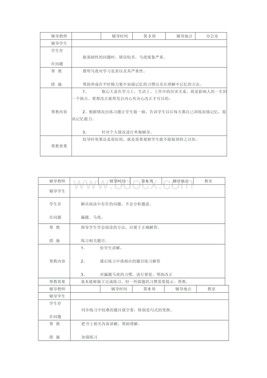 特殊生辅导记录.doc_第1页