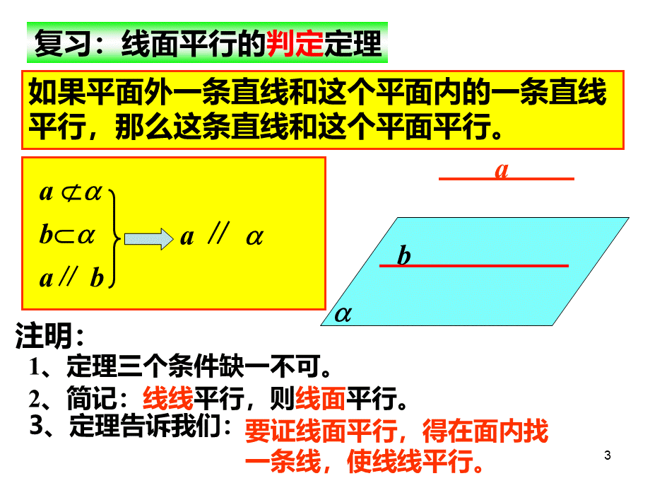 线面面面平行的性质定理.ppt_第3页