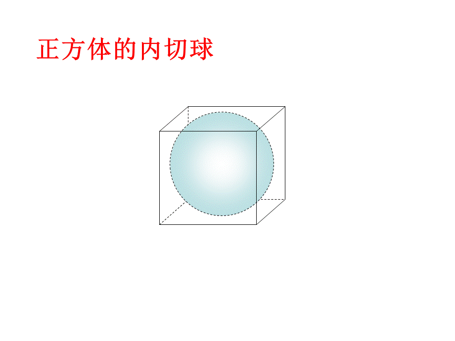 正方体内切球外接球棱切球图例演示_精品文档.ppt