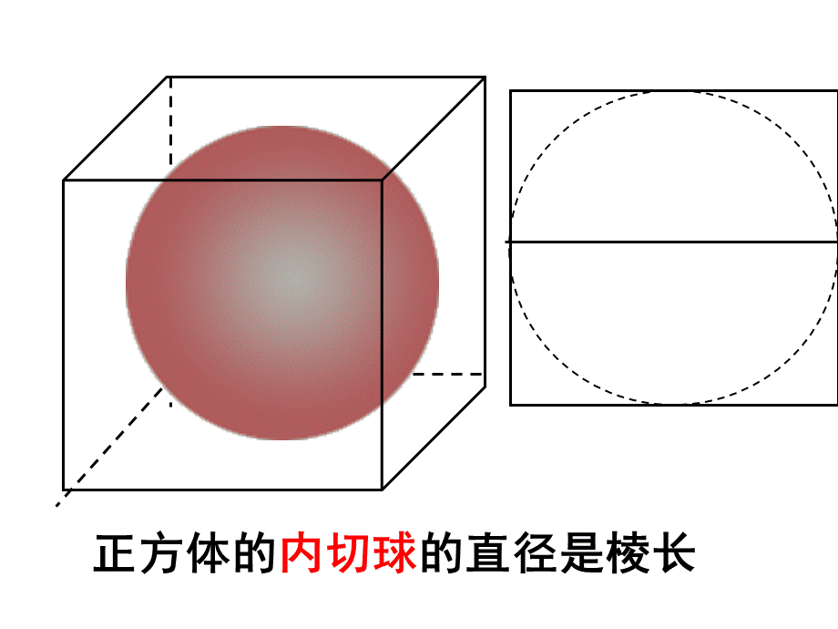 正方体内切球外接球棱切球图例演示_精品文档PPT推荐.ppt_第2页