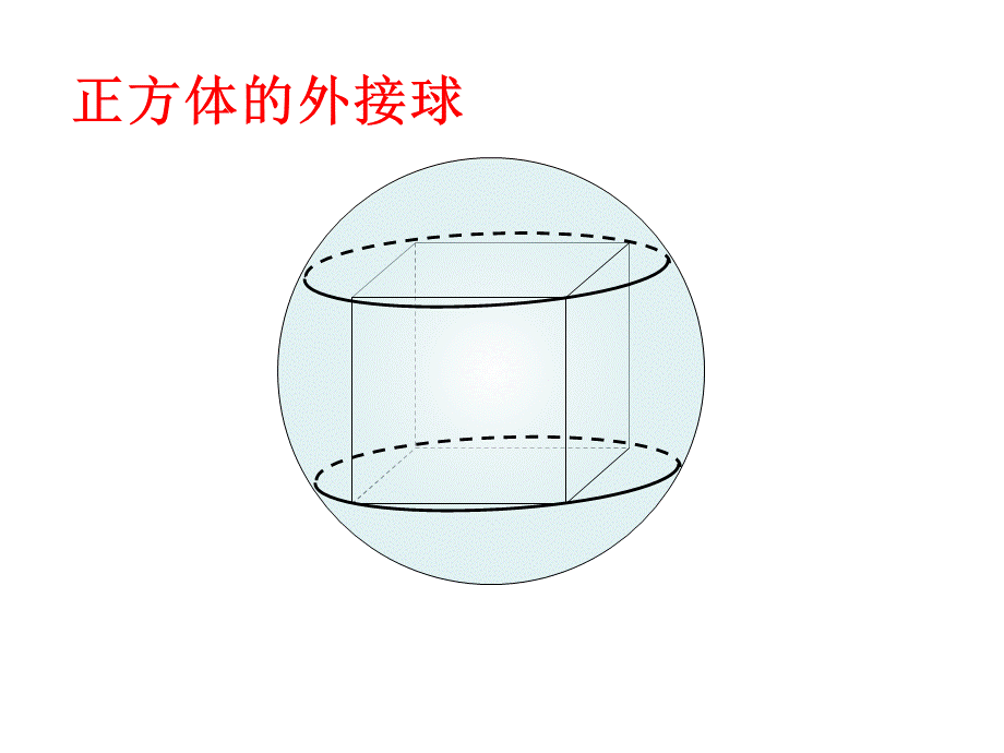 正方体内切球外接球棱切球图例演示_精品文档PPT推荐.ppt_第3页