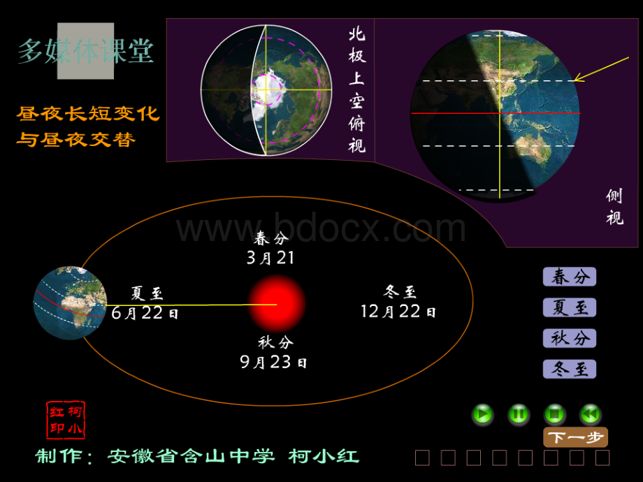 地球公转自转动画演示_精品文档.ppt_第2页