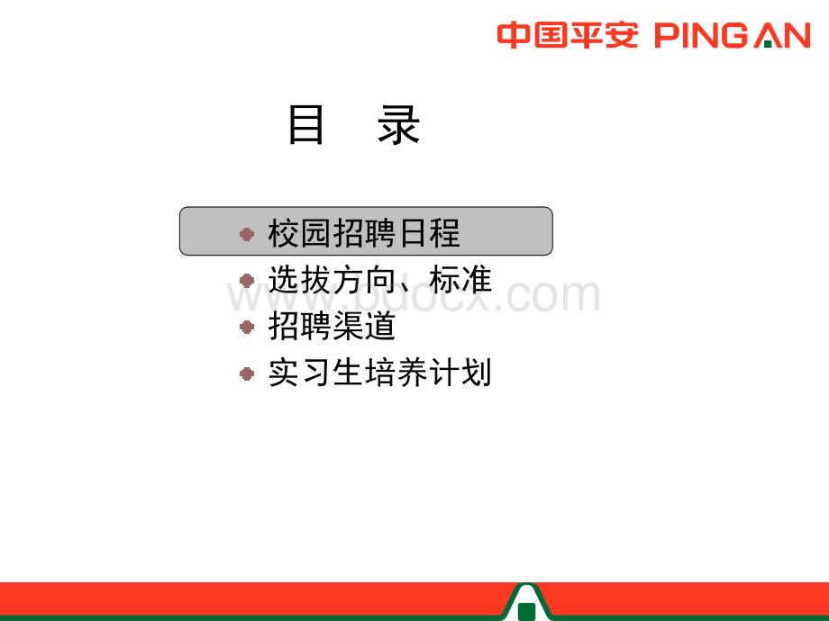 平安2010校园招聘方案PPT资料.ppt_第2页