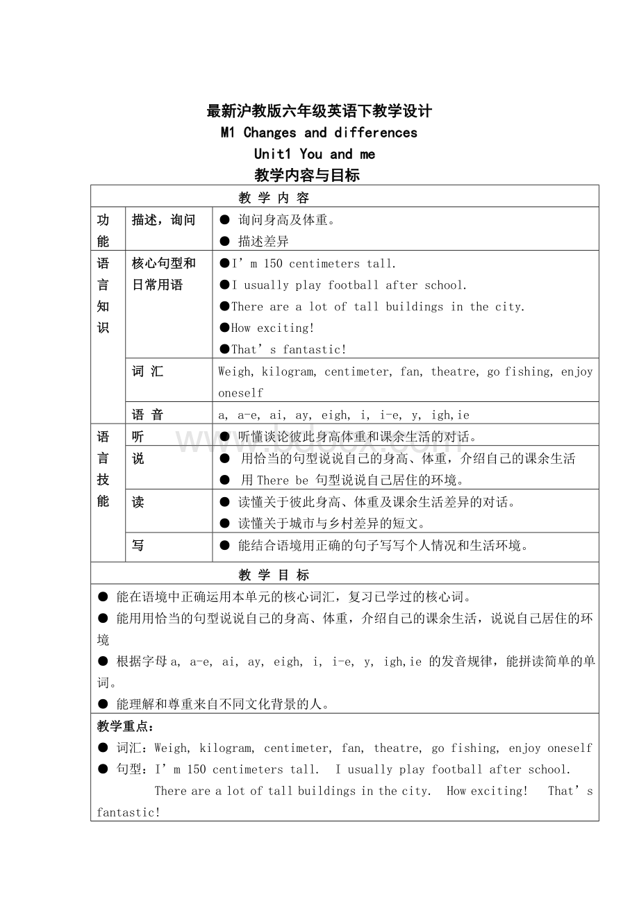 最新沪教版六年级英语下教学设计文档格式.doc