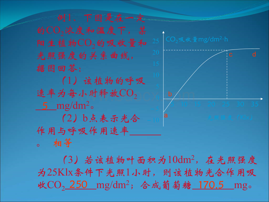 高一生物课件光合作用与呼吸作用综合应用课件1新人教版必修1_精品文档.ppt_第3页