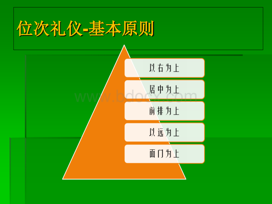 会务及礼仪培训.ppt_第2页