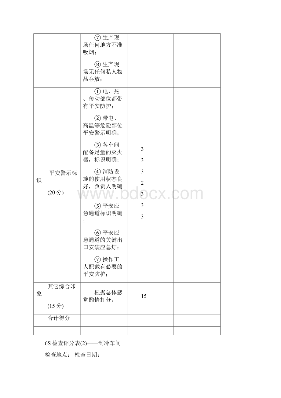 6S检查评分表.docx_第3页