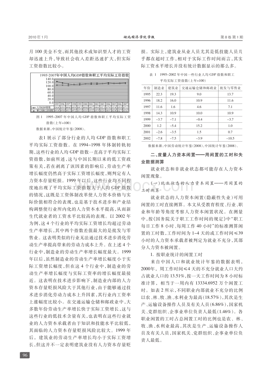 关于中国人力资本存量贬损估算_精品文档资料下载.pdf_第2页