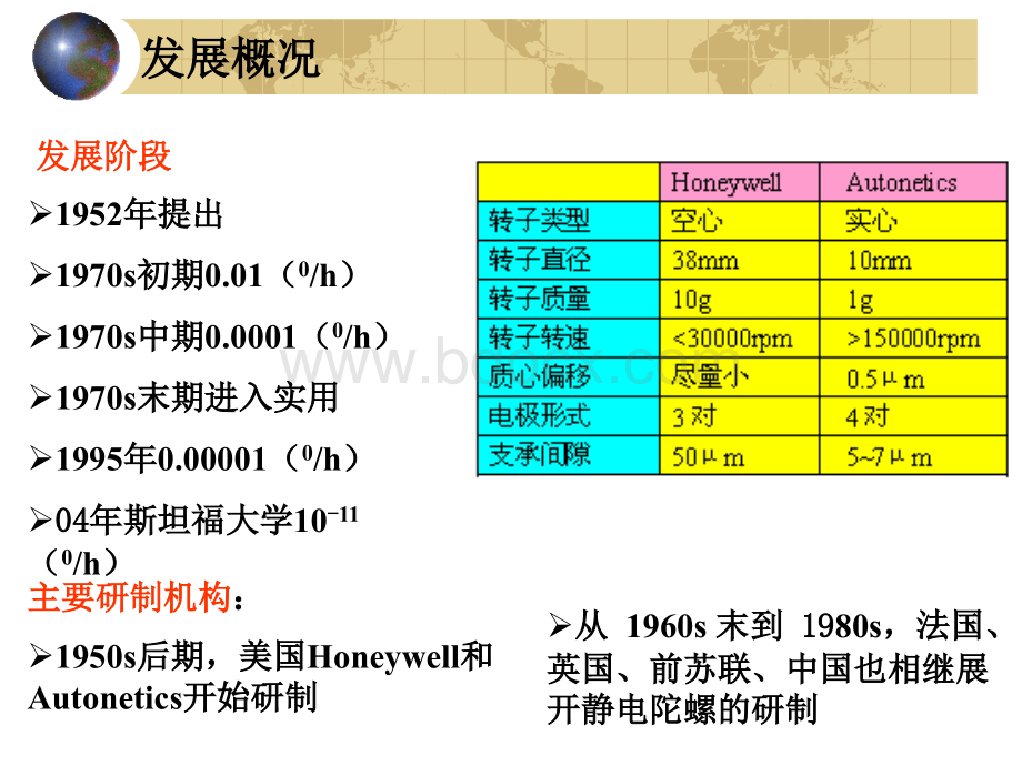 P05静电陀螺_精品文档PPT格式课件下载.ppt_第2页