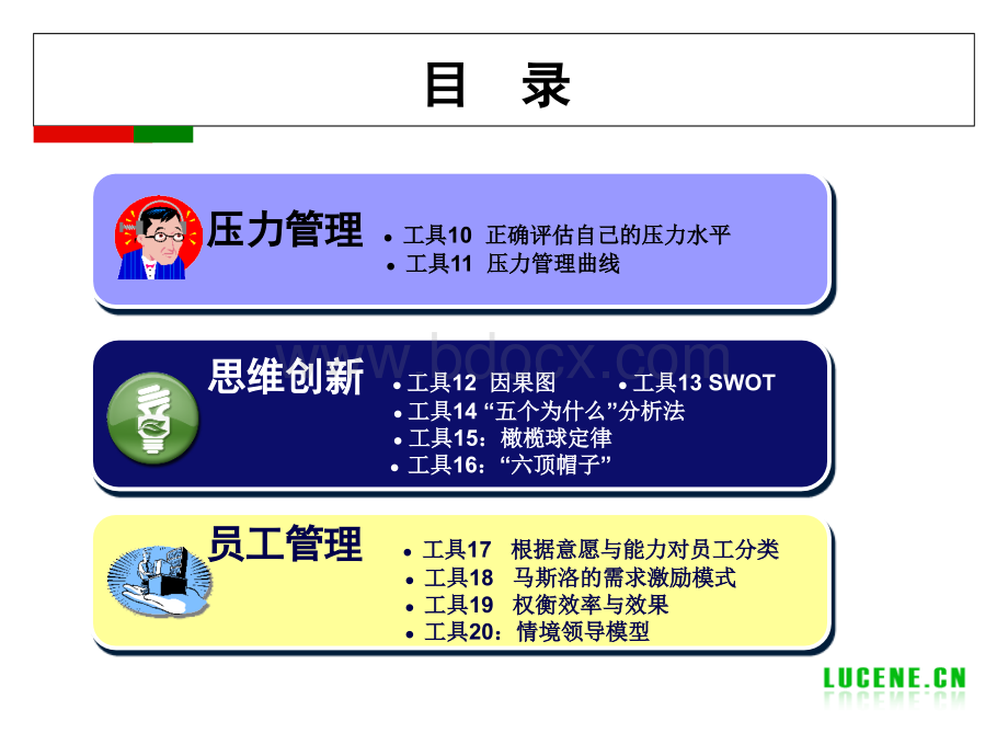 成功自我管理的29个工具(80页经典PPT).ppt_第3页