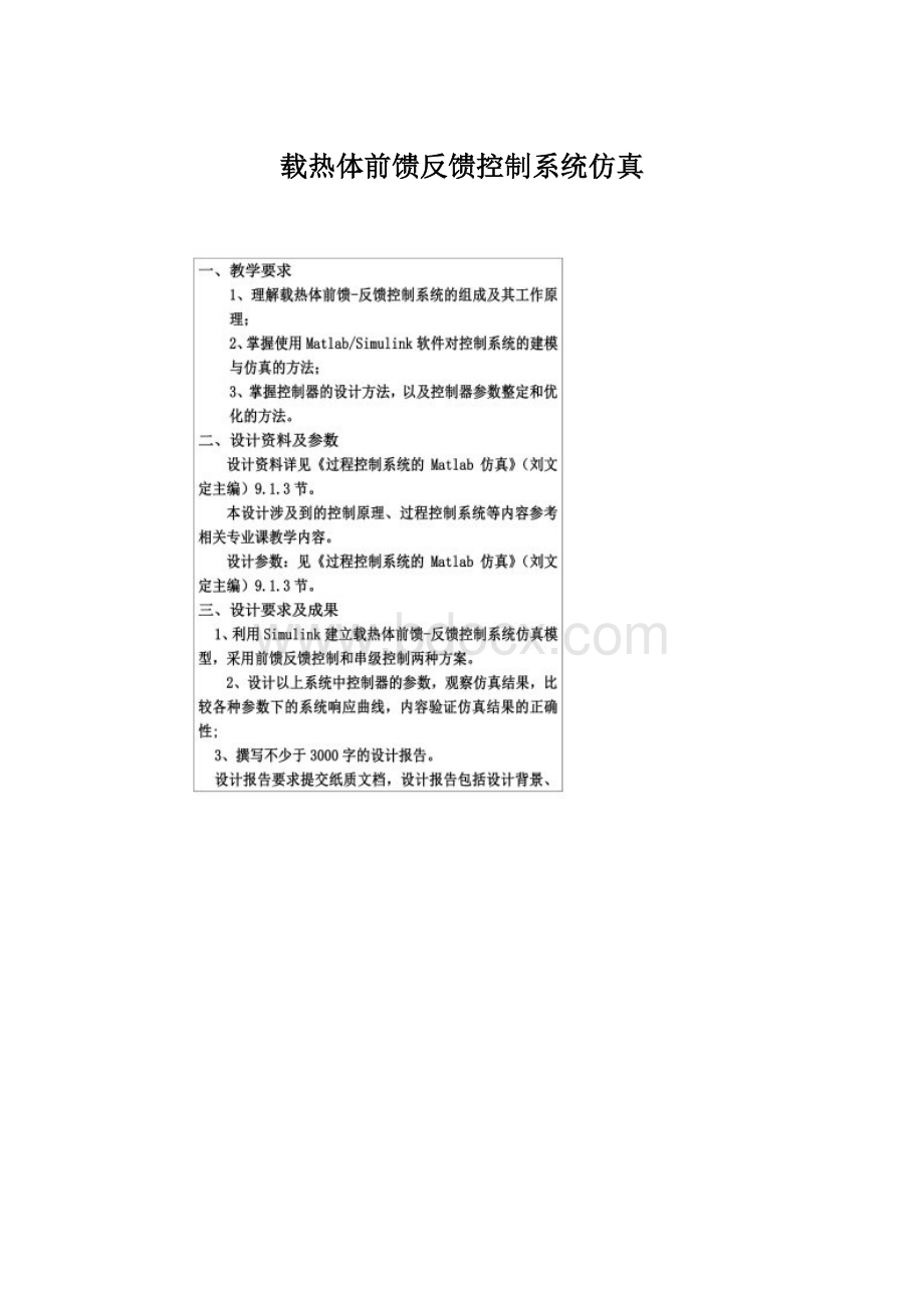 载热体前馈反馈控制系统仿真Word格式文档下载.docx_第1页