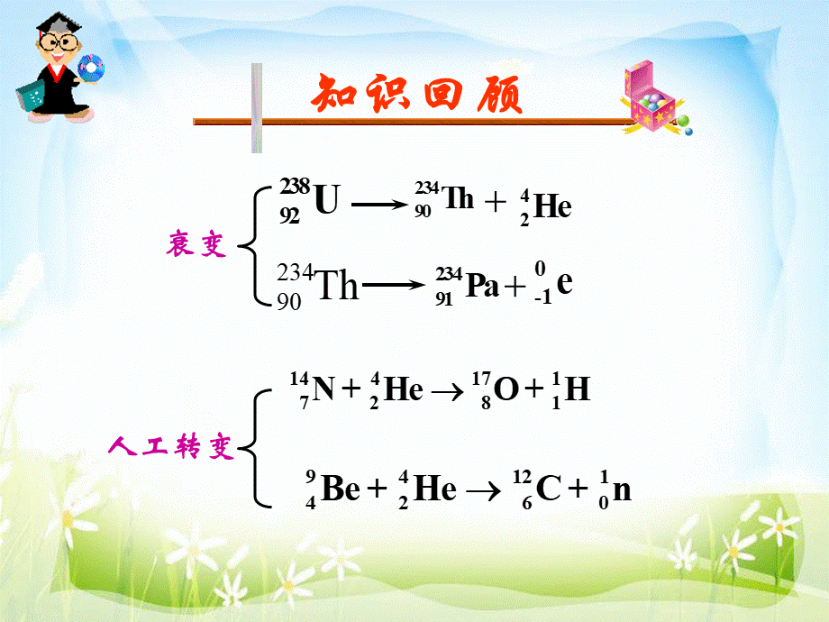 核裂变和裂变反应堆PPT推荐.ppt_第1页