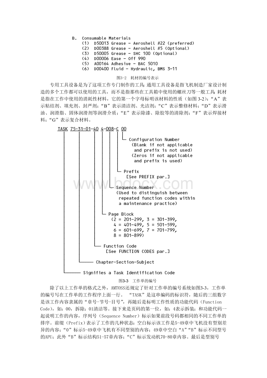 飞机维护手册AMM手册查询_精品文档.doc_第3页