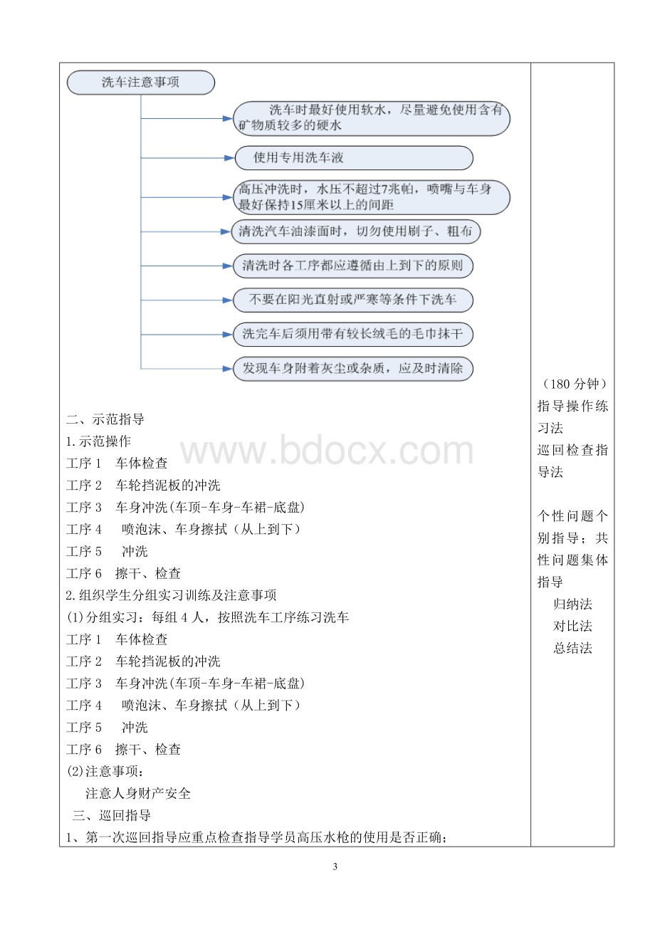 汽车美容教案Word文件下载.doc_第3页