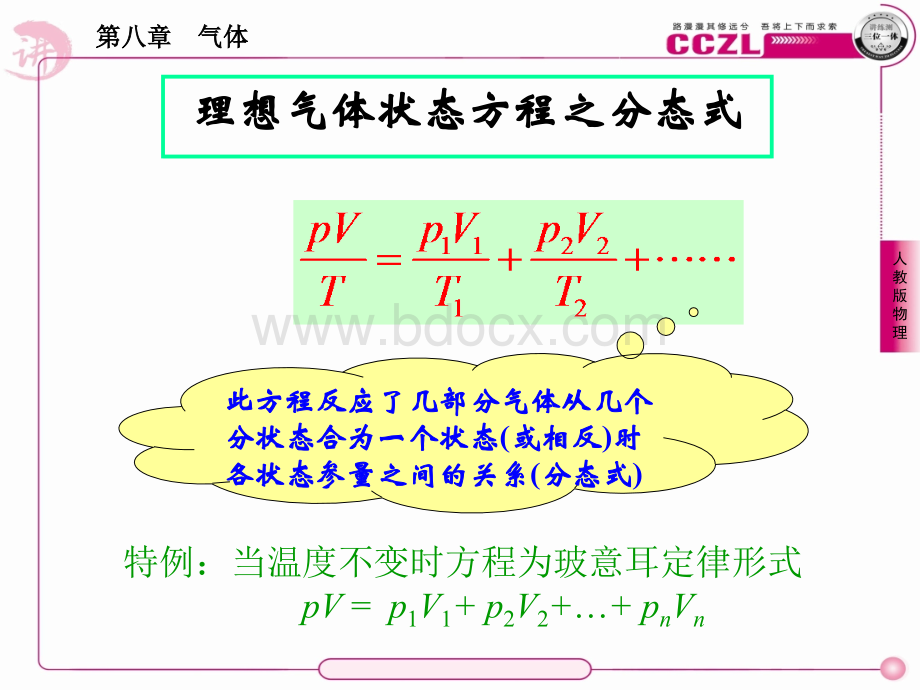 理想气体的状态方程分态式的应用_精品文档优质PPT.ppt