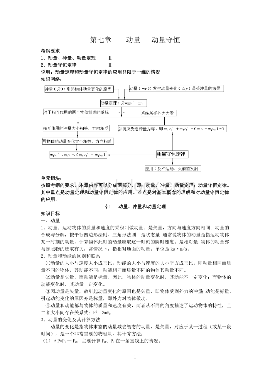 动量冲量和动量定理_精品文档Word格式文档下载.doc