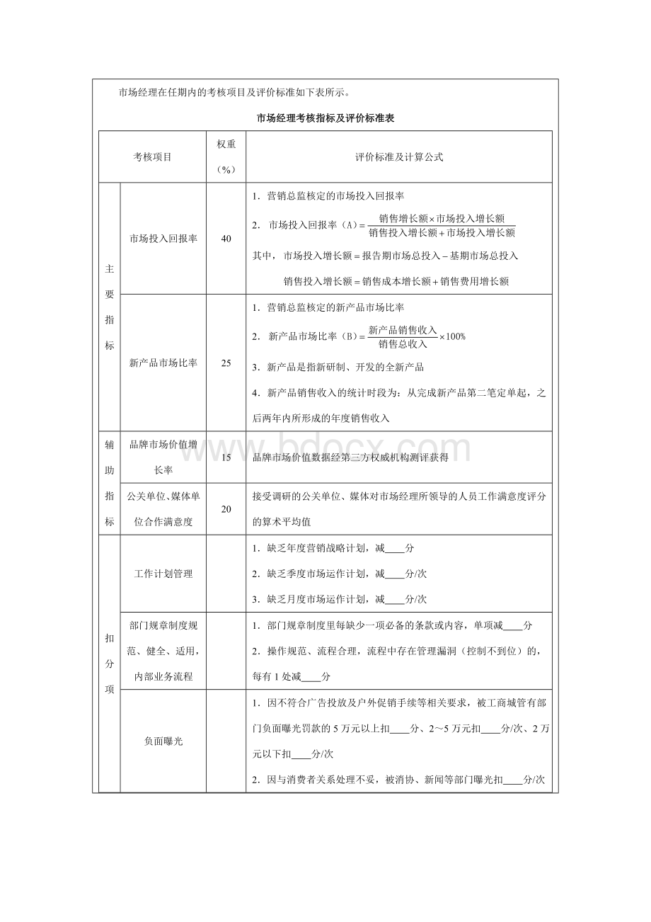 经理级人员绩效考核目标责任书及考核评价表Word文件下载.doc_第2页