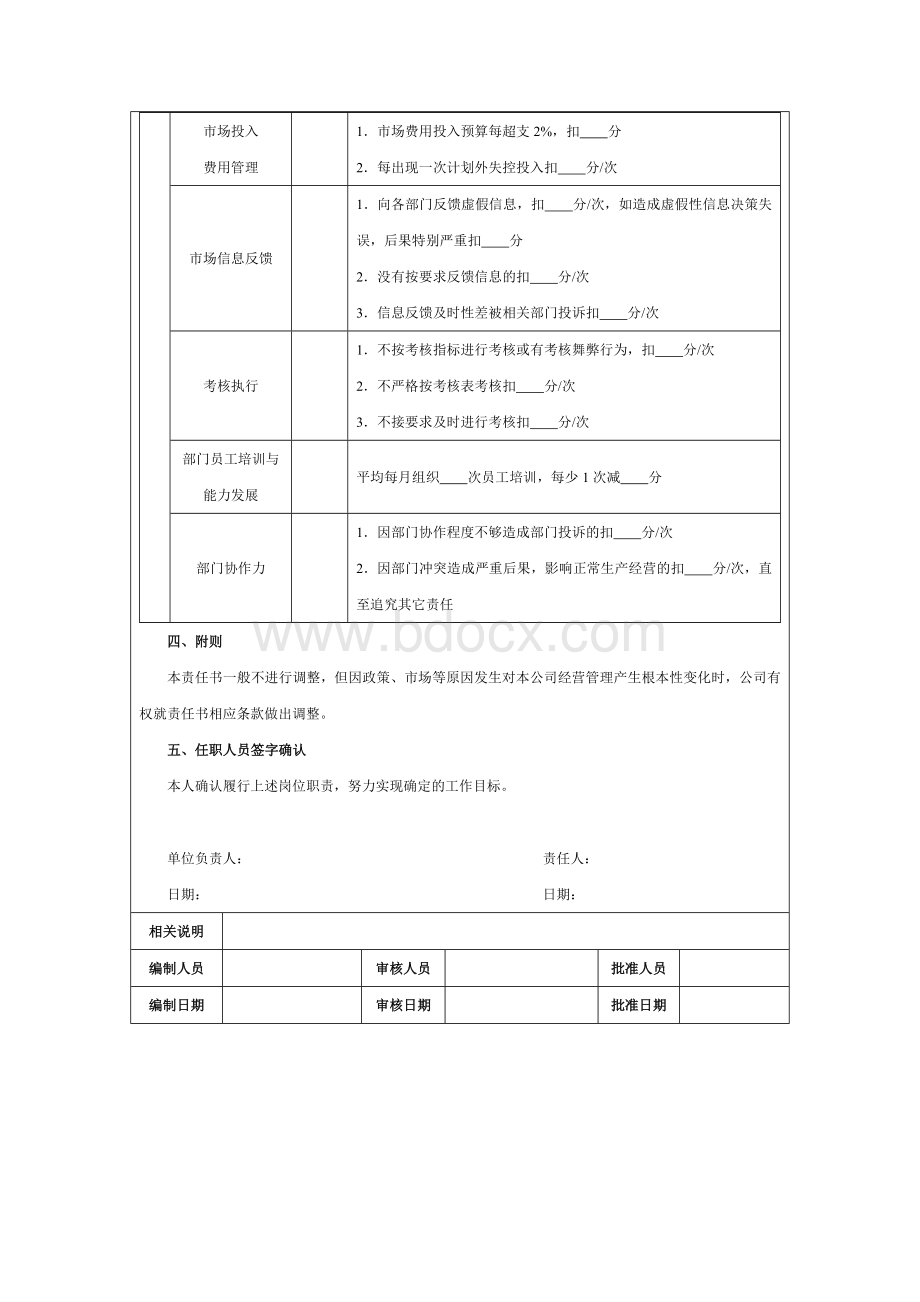 经理级人员绩效考核目标责任书及考核评价表Word文件下载.doc_第3页