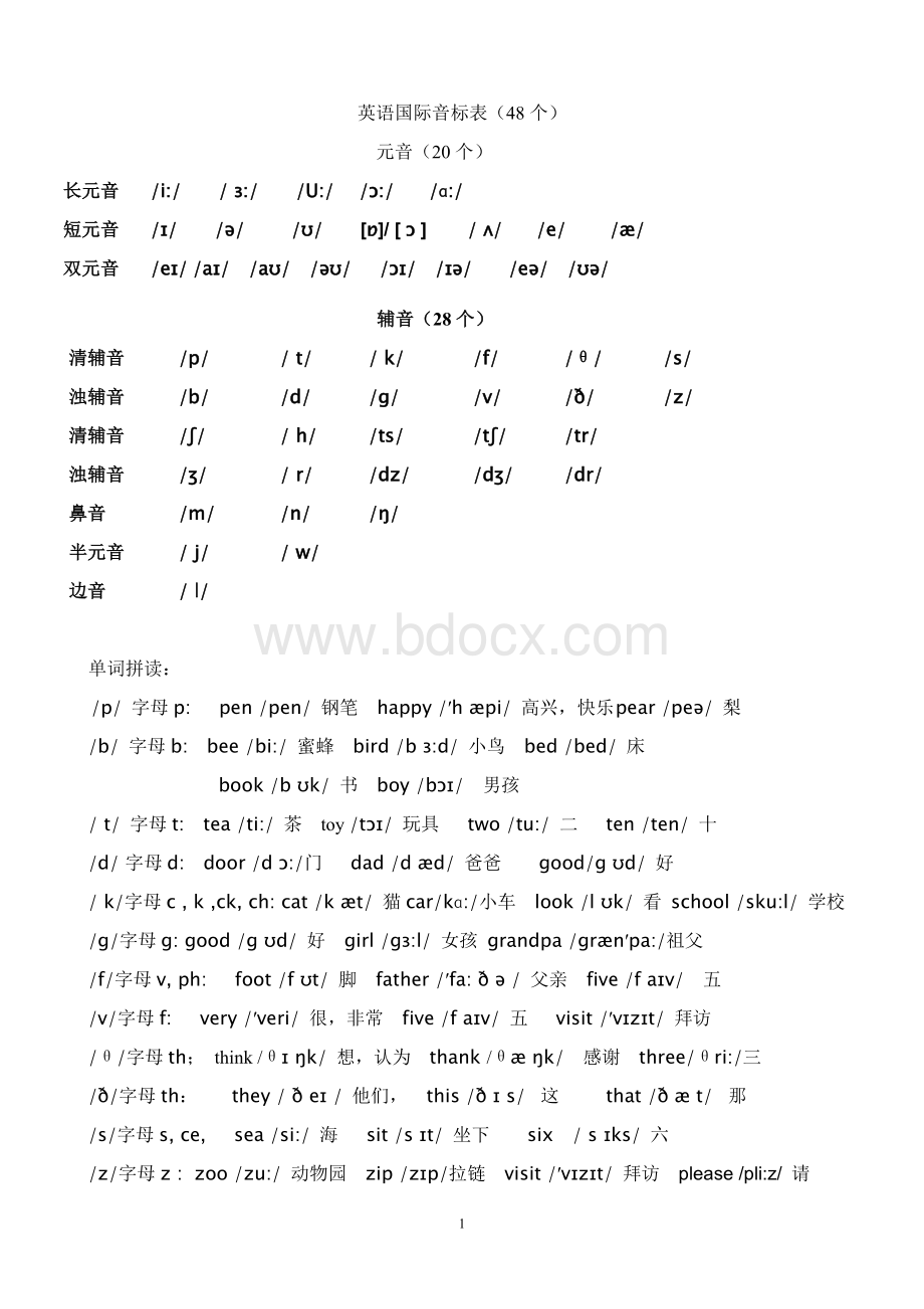 小学英语启蒙音标及拼读.doc