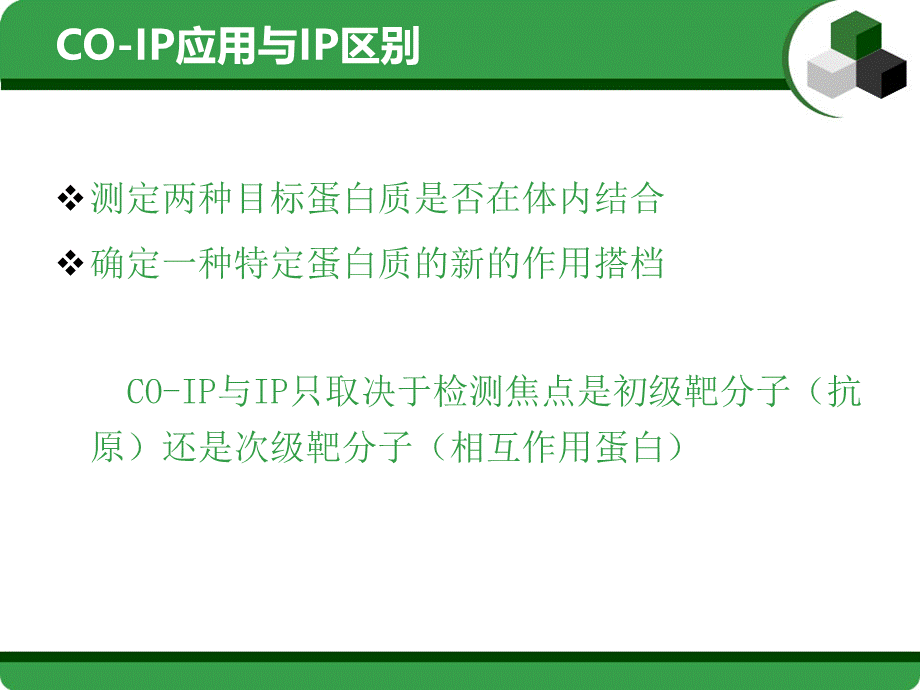 免疫共沉淀原理及注意事项_精品文档.ppt_第3页